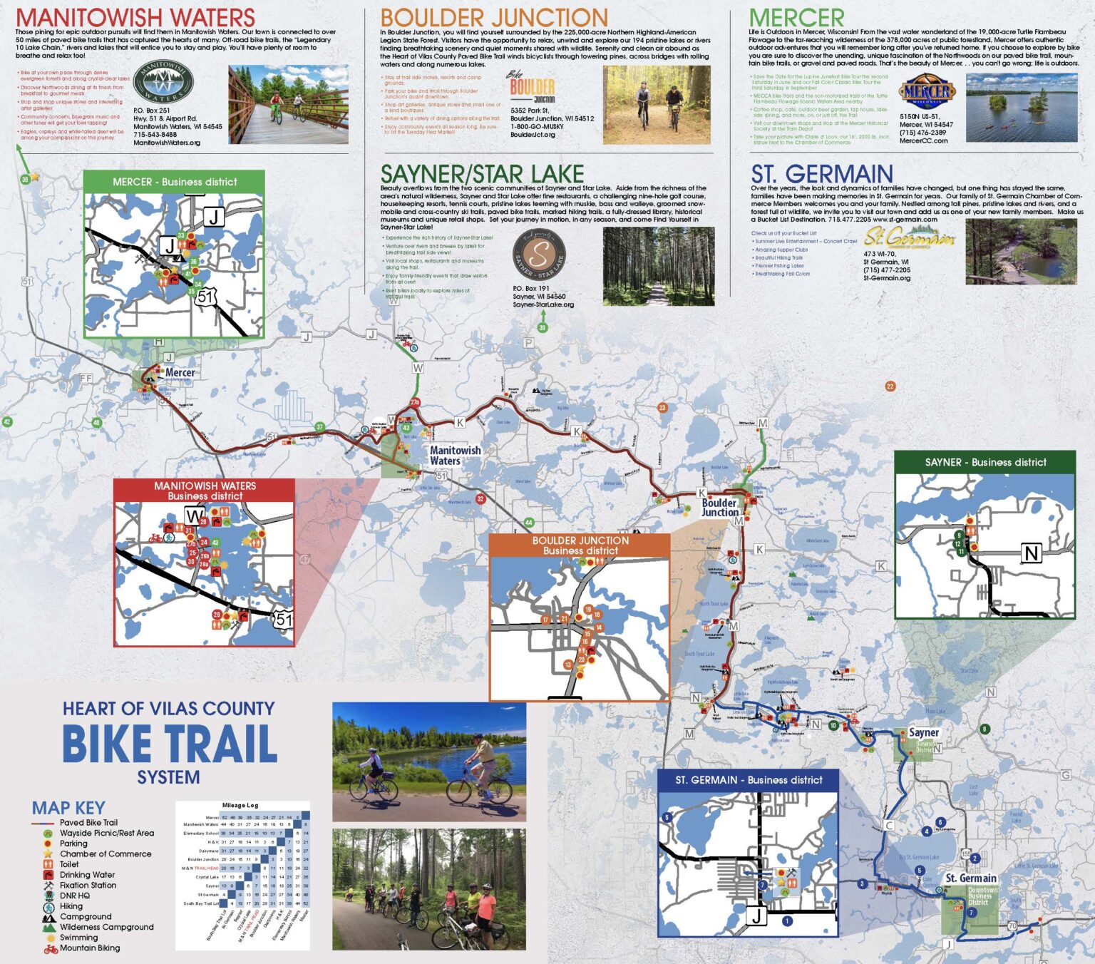 Bike Trail Map Boulder Junction - Heart Of Vilas Bike Map 2022 Page 2 1536x1352 